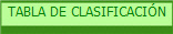 TABLA DE CLASIFICACIN